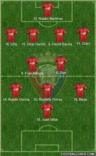 C. At. Osasuna Formation 2018