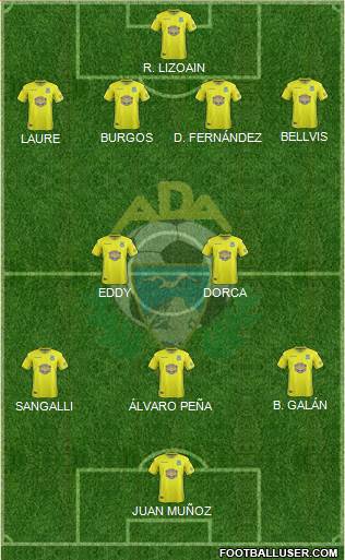 A.D. Alcorcón football formation