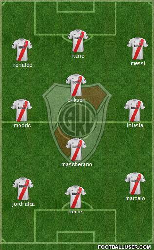 River Plate Formation 2018