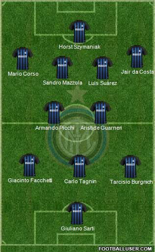 F.C. Internazionale Formation 2018