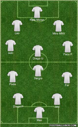World Cup 2014 Team Formation 2018