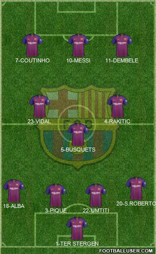 F.C. Barcelona Formation 2018