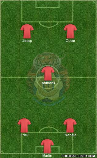 Unión de Campeones Formation 2018