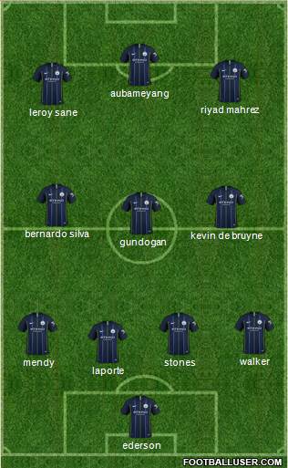 Manchester City Formation 2018