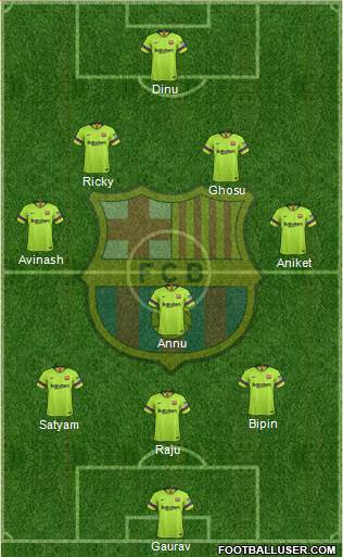 F.C. Barcelona Formation 2018