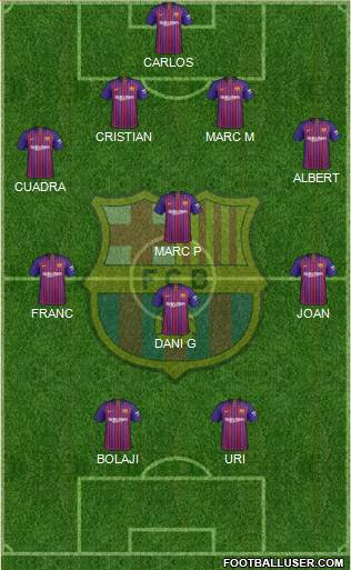 F.C. Barcelona Formation 2018