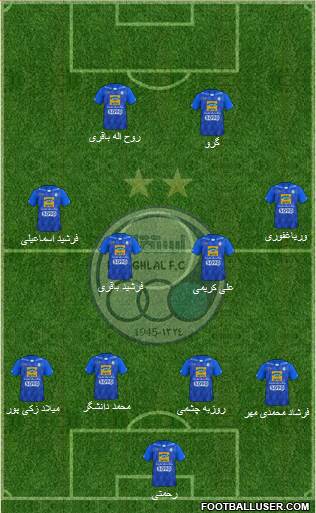 Esteghlal Tehran Formation 2018