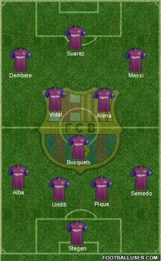 F.C. Barcelona Formation 2018