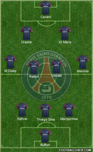 Paris Saint-Germain Formation 2018