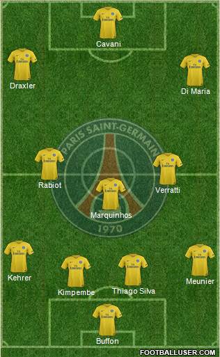 Paris Saint-Germain Formation 2018