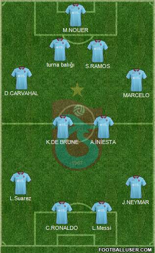 Trabzonspor Formation 2018