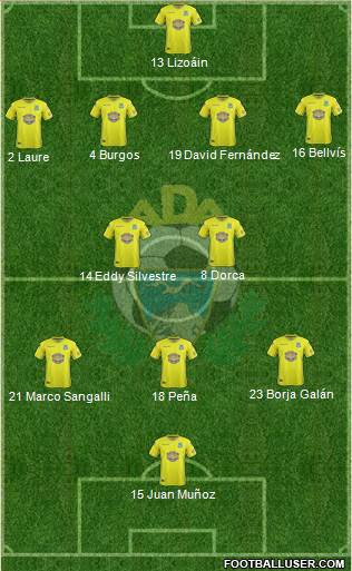 A.D. Alcorcón Formation 2018