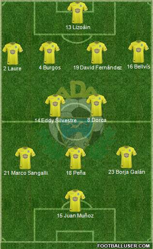 A.D. Alcorcón football formation