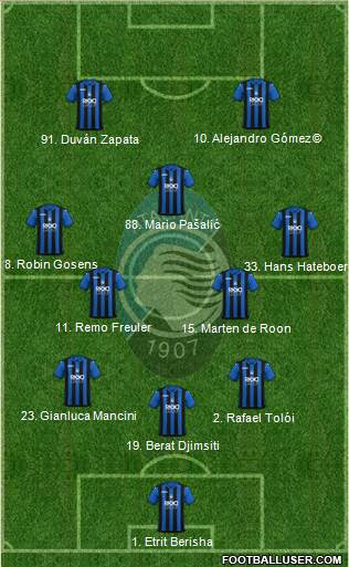 Atalanta Formation 2018