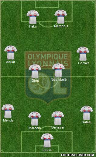 Olympique Lyonnais Formation 2018