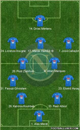 Napoli Formation 2018