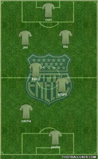 CS Emelec Formation 2018