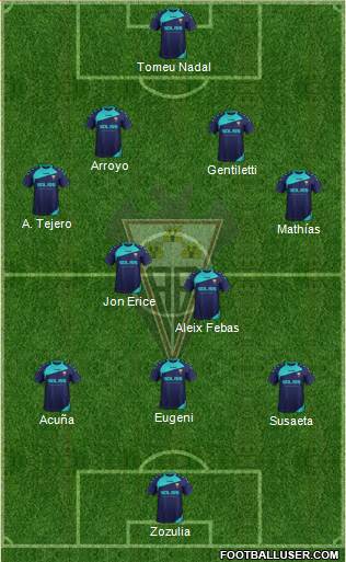 Albacete B., S.A.D. Formation 2018
