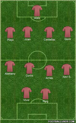 Pro Evolution Soccer Team Formation 2018