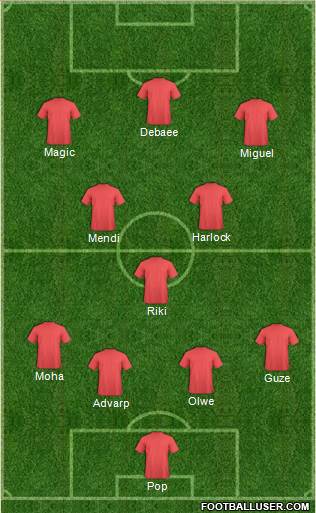 Dream Team Formation 2018