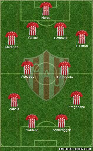 Unión de Santa Fe Formation 2018