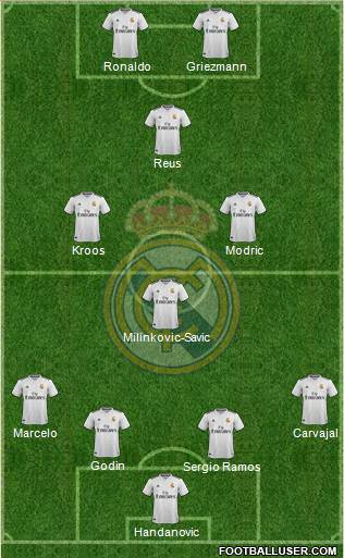 Real Madrid C.F. Formation 2018
