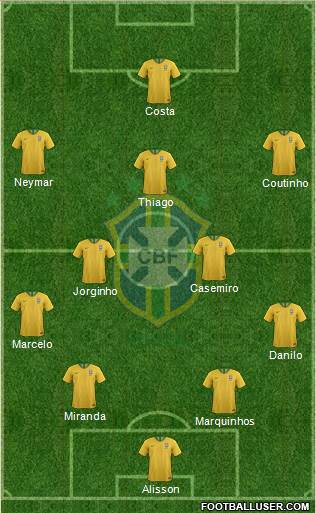 Brazil Formation 2018