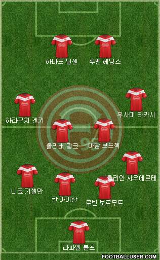 Fortuna Düsseldorf 4-4-2 football formation