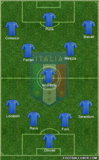 Italy Formation 2018