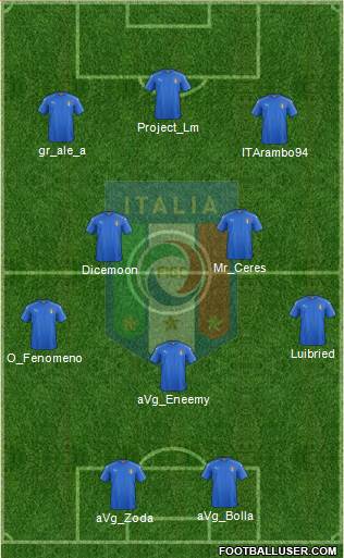 Italy Formation 2018