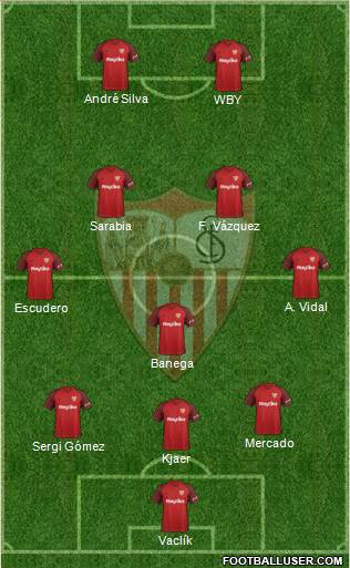 Sevilla F.C., S.A.D. Formation 2018