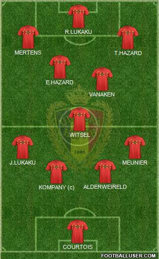 Belgium Formation 2018