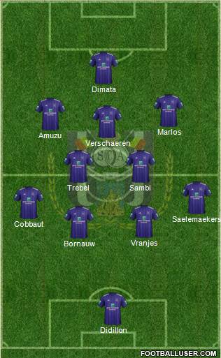 RSC Anderlecht Formation 2018