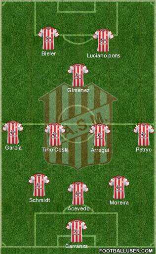 San Martín de Tucumán Formation 2018