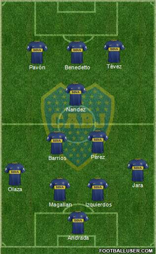 Boca Juniors Formation 2018