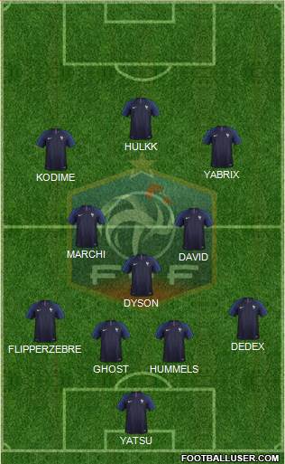 France Formation 2018