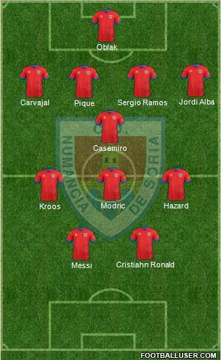 C.D. Numancia S.A.D. Formation 2018
