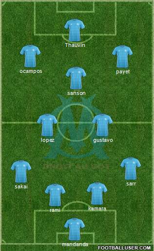 Olympique de Marseille Formation 2018
