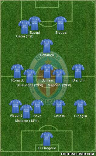 Novara Formation 2018