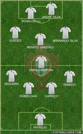 Portugal Formation 2018