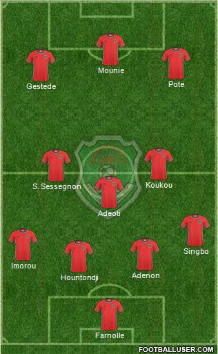 Malawi 3-5-1-1 football formation