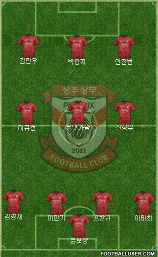 Gwangju Sangmu Bulsajo Formation 2018
