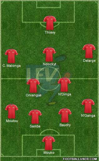 Liechtenstein Formation 2018