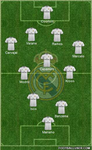 Real Madrid C.F. Formation 2018