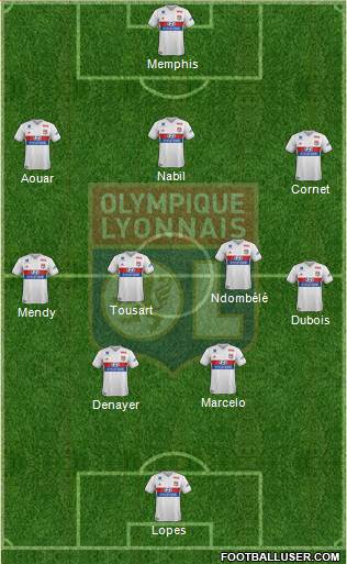 Olympique Lyonnais Formation 2018