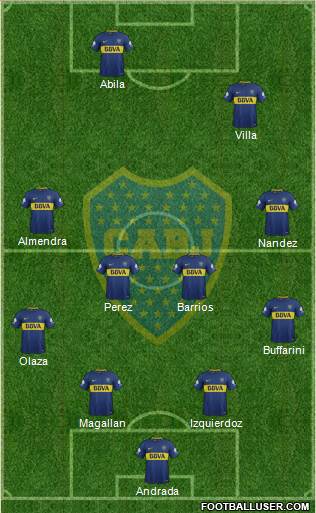 Boca Juniors Formation 2018