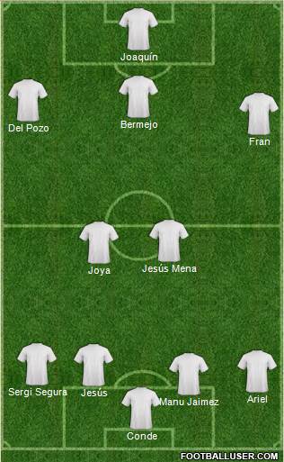 Fifa Team Formation 2018