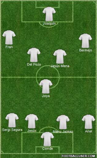 Fifa Team Formation 2018