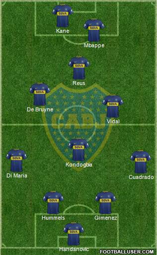 Boca Juniors Formation 2018