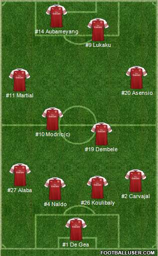 Arsenal Formation 2018